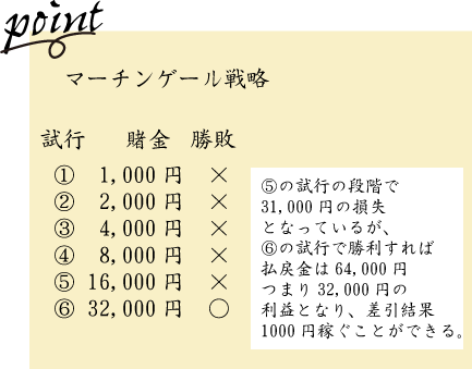 f:id:snkmr:20161223021633p:plain f:id:snkmr:20161223021633p:plain