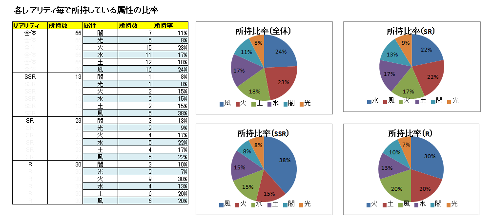 f:id:snofra:20151223120623p:plain f:id:snofra:20151223120623p:plain