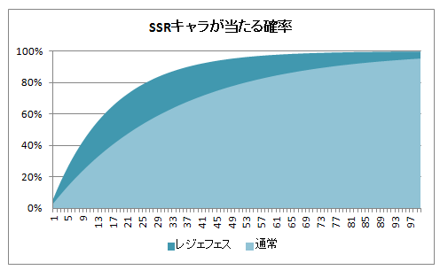 f:id:snofra:20151223120722p:plain f:id:snofra:20151223120722p:plain