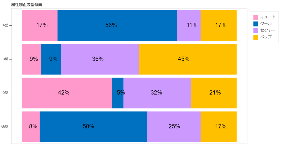 f:id:snofra:20191212232047p:plain f:id:snofra:20191212232047p:plain
