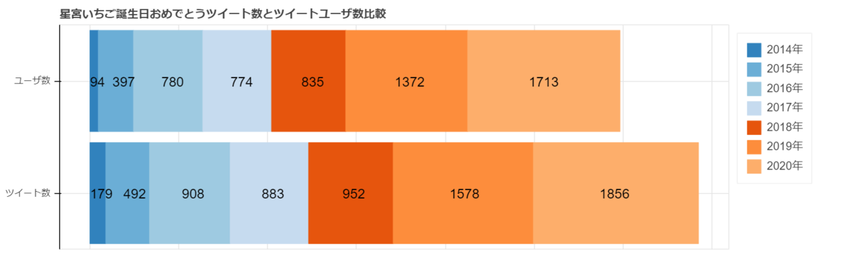 f:id:snofra:20200323005120p:plain