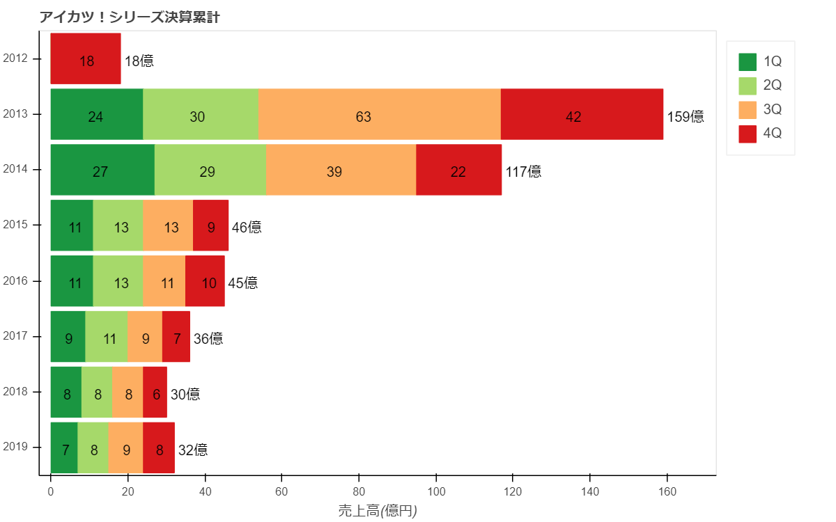 f:id:snofra:20200521135326p:plain