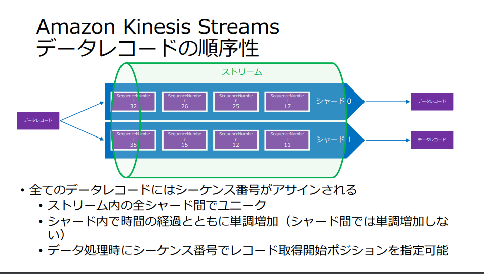 f:id:snofra:20201212150557p:plain