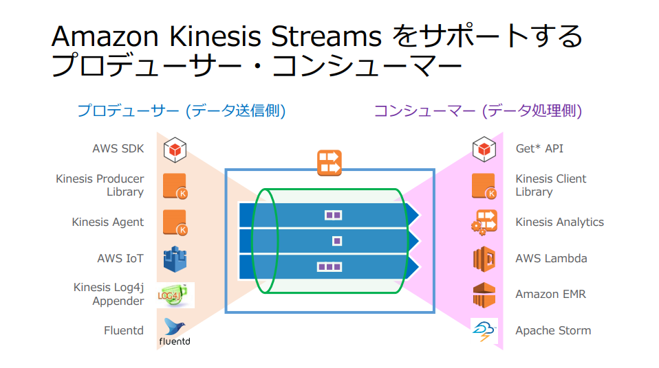 f:id:snofra:20201212150847p:plain