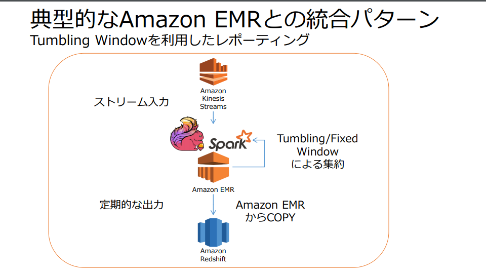 f:id:snofra:20201212152635p:plain