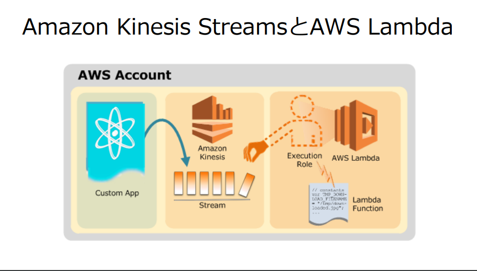 f:id:snofra:20201212154226p:plain