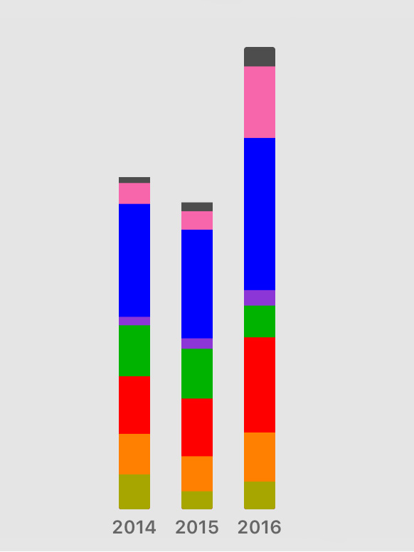 f:id:snomemo:20170102215028j:plain:w300 f:id:snomemo:20170102215028j:plain:w300