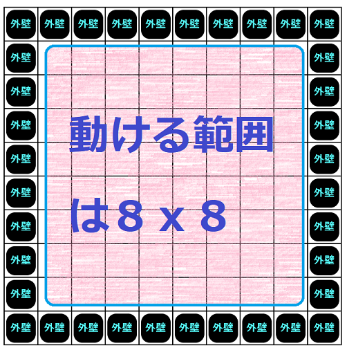 f:id:snoopopo:20180704060828p:plain f:id:snoopopo:20180704060828p:plain