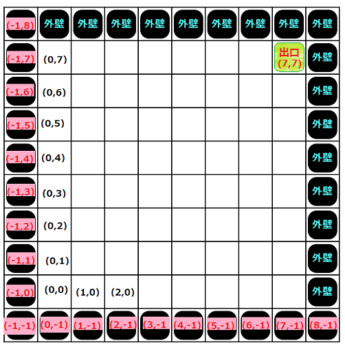 f:id:snoopopo:20180704070636p:plain f:id:snoopopo:20180704070636p:plain