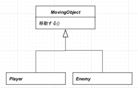 f:id:snoopopo:20180709105740p:plain