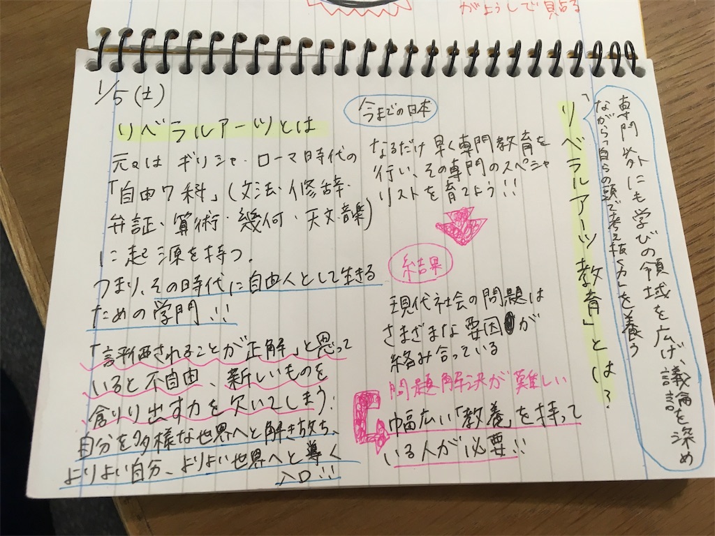 f:id:snoopy-nakotako-peanuts196:20190105153244j:image f:id:snoopy-nakotako-peanuts196:20190105153244j:image