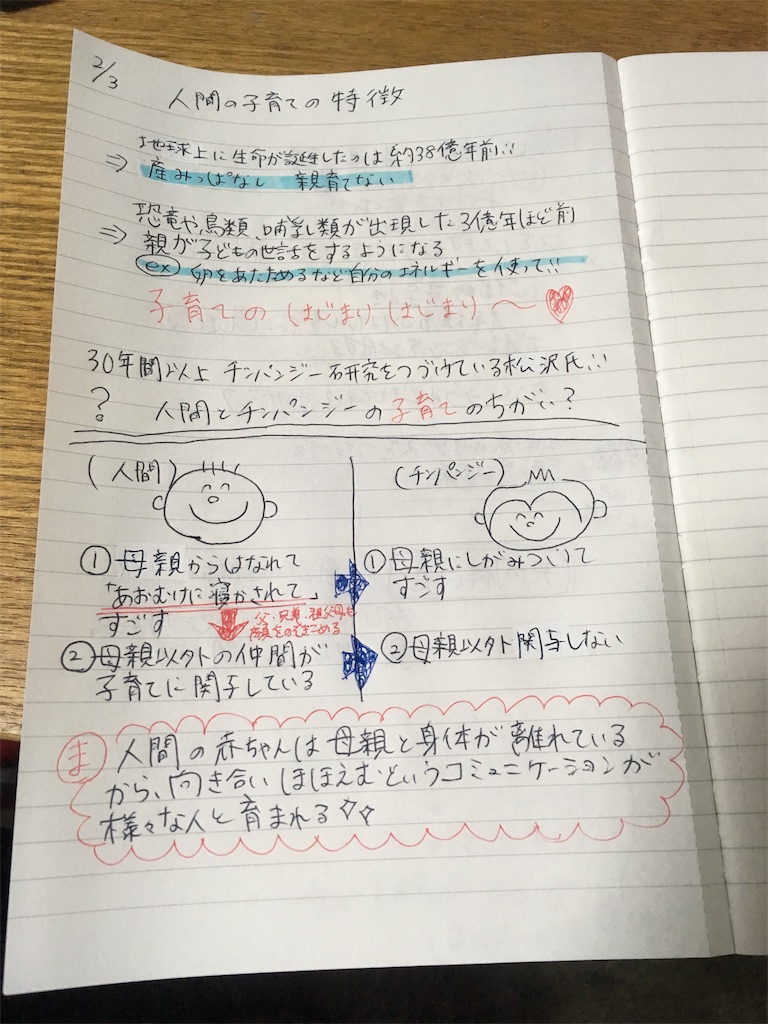 f:id:snoopy-nakotako-peanuts196:20190203214314j:image f:id:snoopy-nakotako-peanuts196:20190203214314j:image