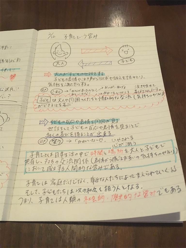 f:id:snoopy-nakotako-peanuts196:20190212221304j:image f:id:snoopy-nakotako-peanuts196:20190212221304j:image