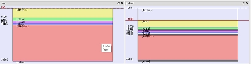 f:id:snoozekvn:20200318221436j:plain