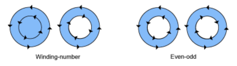 f:id:snoozelag:20211022105359p:plain