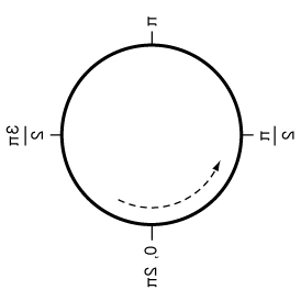 f:id:snoozelag:20211025125543j:plain