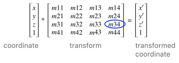 f:id:snoozelag:20211215150327p:plain