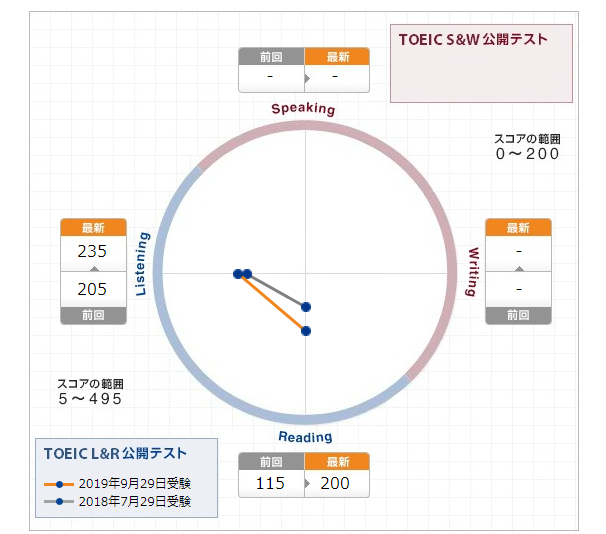 f:id:snoozemin:20200602124425p:plain f:id:snoozemin:20200602124425p:plain