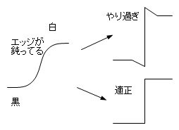 f:id:snopan:20180522231348j:plain