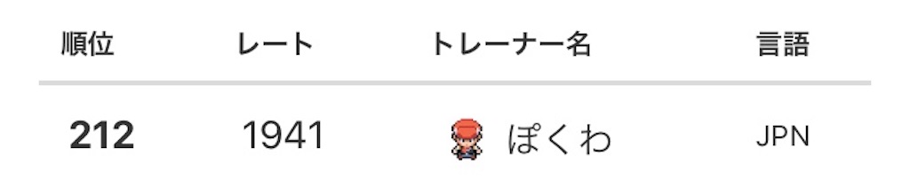 f:id:snorlaxigon:20220415213216j:image f:id:snorlaxigon:20220415213216j:image