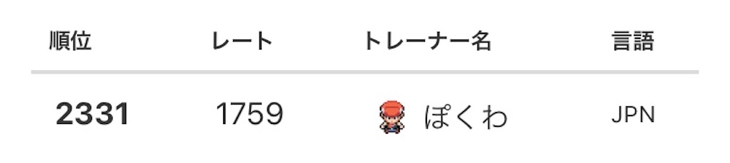 f:id:snorlaxigon:20220416220247j:image f:id:snorlaxigon:20220416220247j:image