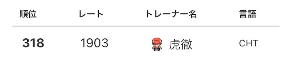 f:id:snorlaxigon:20220416220409j:image f:id:snorlaxigon:20220416220409j:image