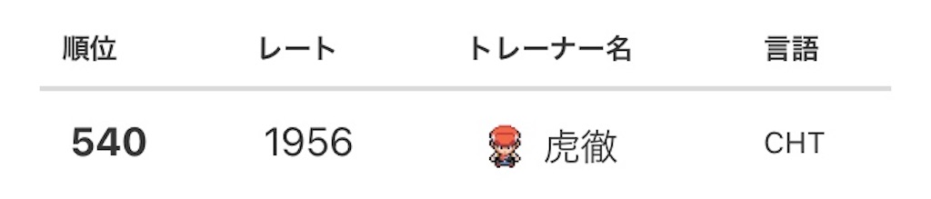 f:id:snorlaxigon:20220416224025j:image f:id:snorlaxigon:20220416224025j:image
