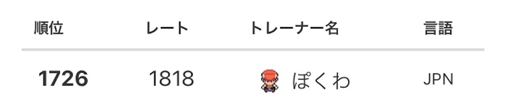 f:id:snorlaxigon:20220416224428j:image f:id:snorlaxigon:20220416224428j:image