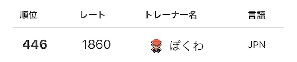f:id:snorlaxigon:20220416225341j:image f:id:snorlaxigon:20220416225341j:image