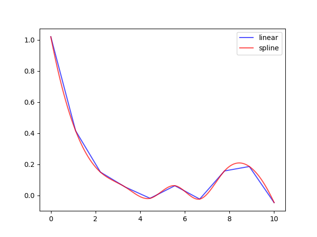 f:id:snova301:20181007134714p:plain f:id:snova301:20181007134714p:plain