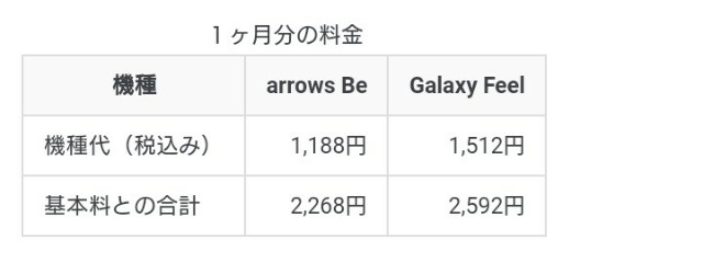 f:id:snow0303:20170815155945j:plain