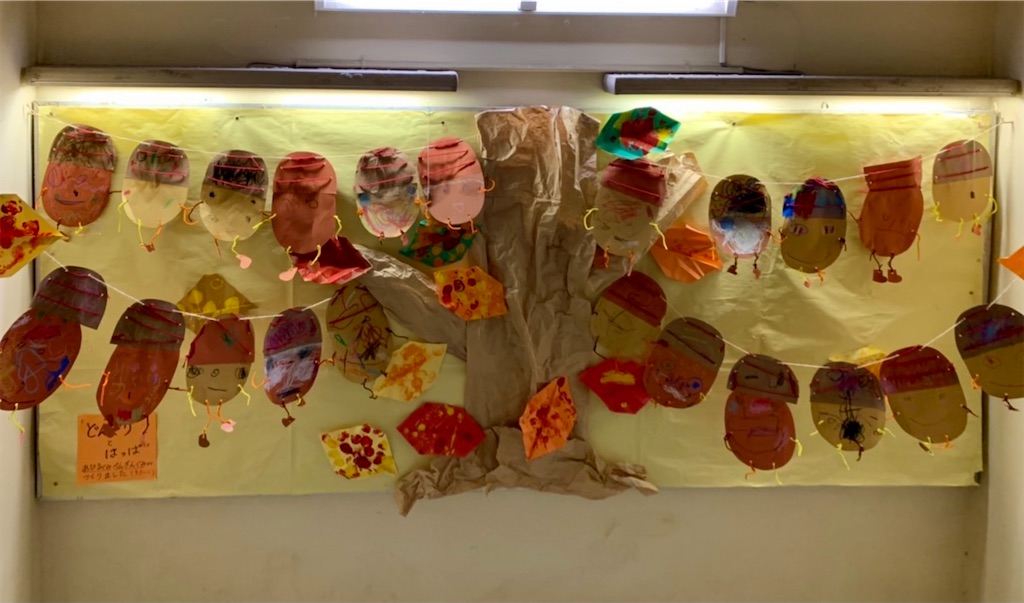 f:id:snow36:20211111144816j:image