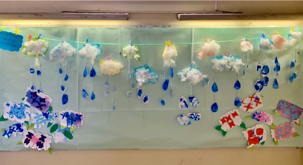 f:id:snow36:20220625132616j:image f:id:snow36:20220625132616j:image