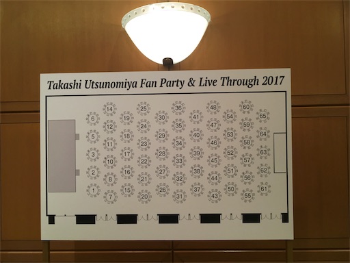 宇都宮隆　PREMIUM　ANNUAL　CONCERT　ｄINNER　SHOW 宇都宮隆ディナーショー （宇都宮隆 Premium annual concert