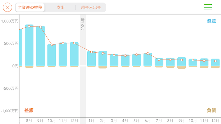 f:id:snowcat85:20211204130810p:plain
