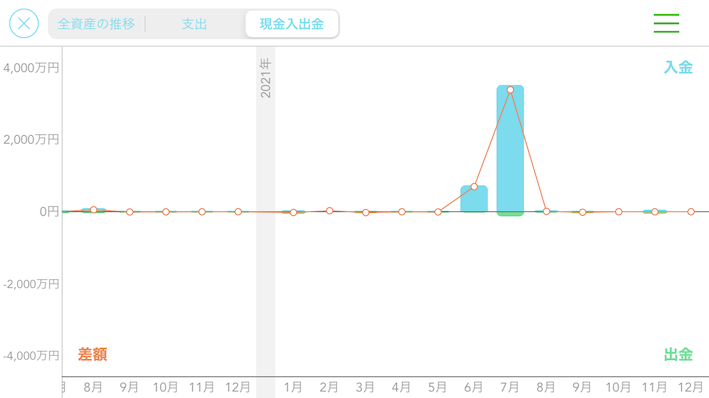 f:id:snowcat85:20211204130830p:plain