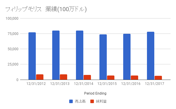 f:id:snowechigo:20180506215936p:plain f:id:snowechigo:20180506215936p:plain