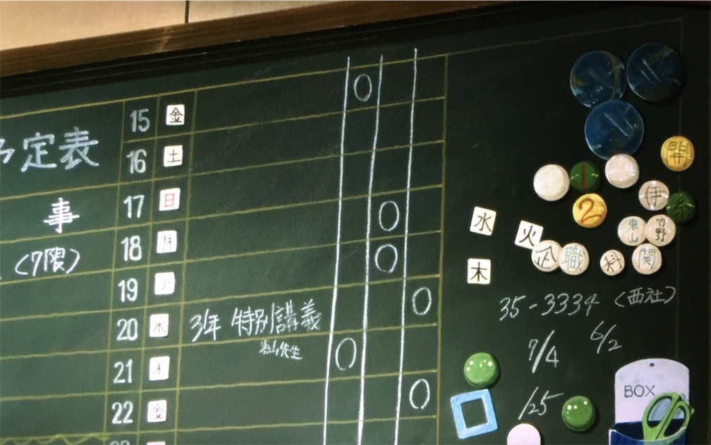 f:id:snowfluffy:20200428172601j:image