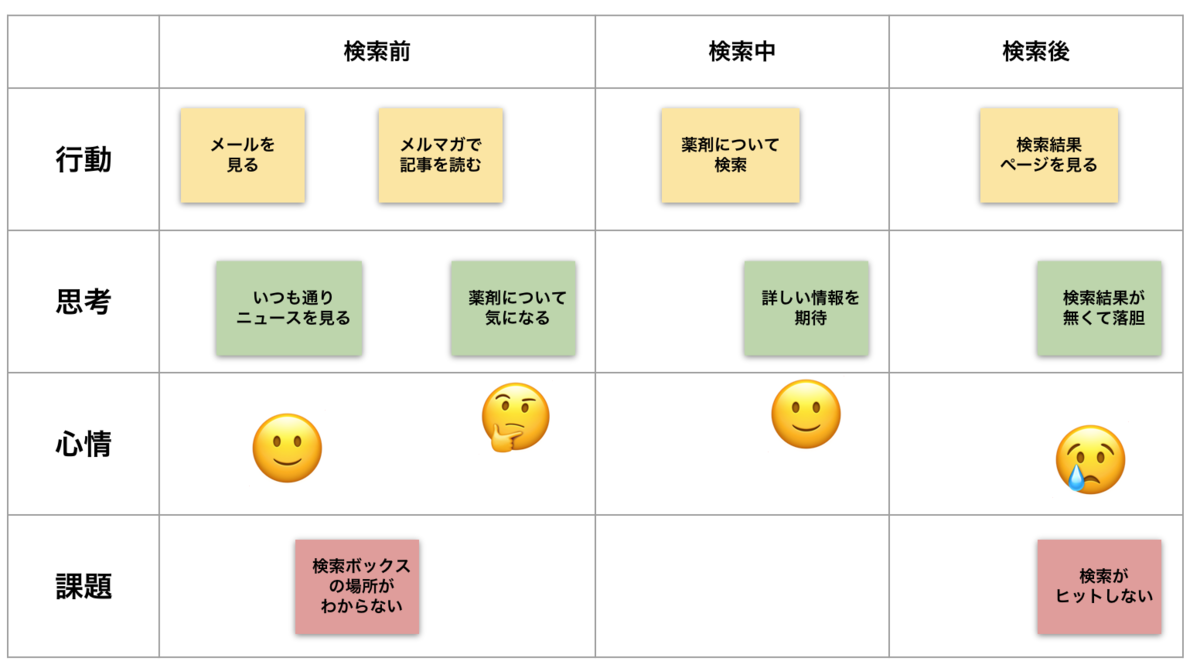 f:id:snowhork:20200929131750p:plain