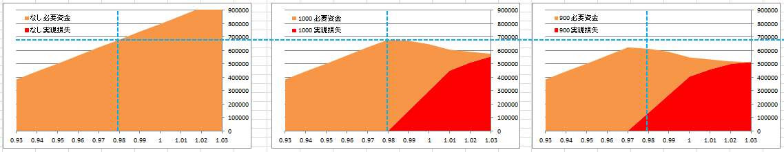 f:id:snowingbeach:20201224014150p:plain