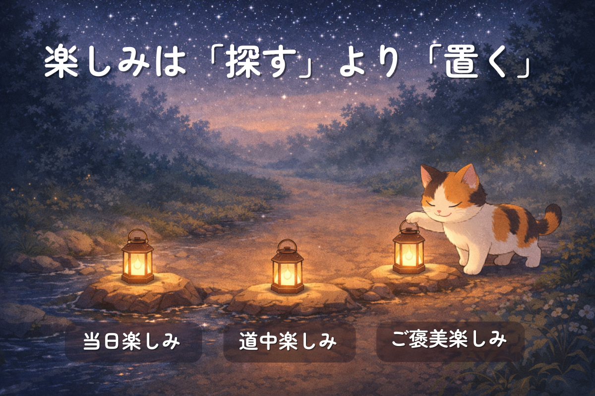 夜道に三つのランタンを置く三毛猫。楽しみを当日・道中・ご褒美に分けて回復の道を作るイメージ