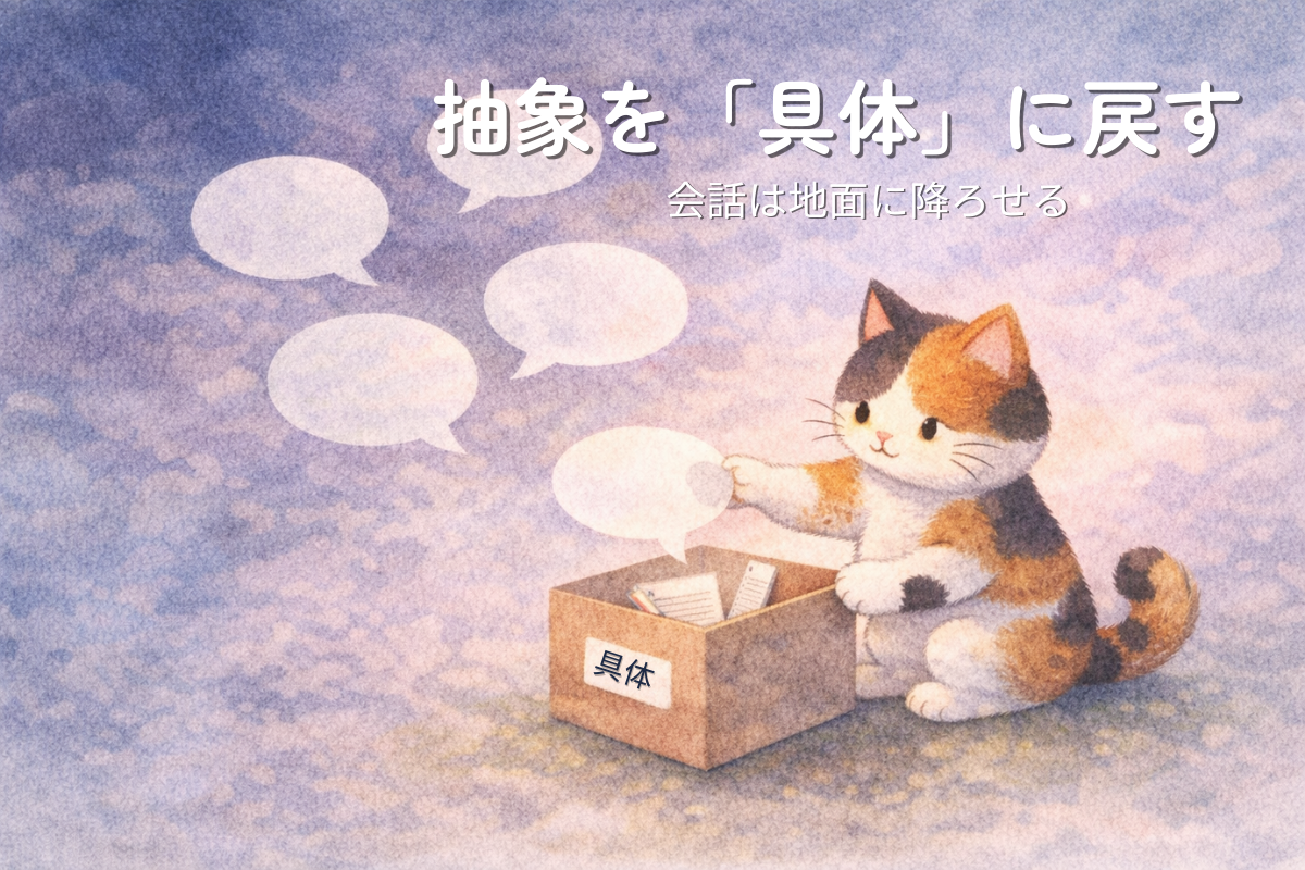 ふわふわ浮く吹き出しを三毛猫がそっと箱に入れて、抽象的な会話を具体へ整理する様子のイラスト