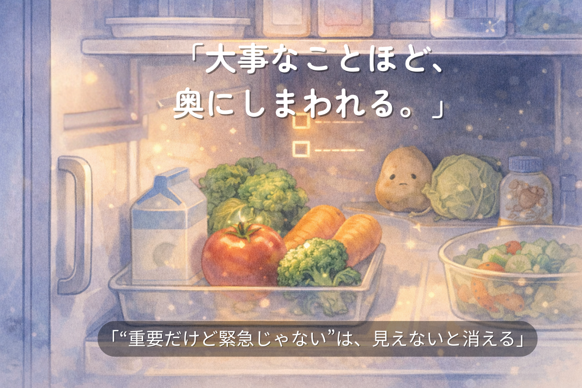冷蔵庫の手前は明るく新鮮な食材が光り、奥に控えめな野菜とメモ『重要だけど緊急じゃない』があるイラスト