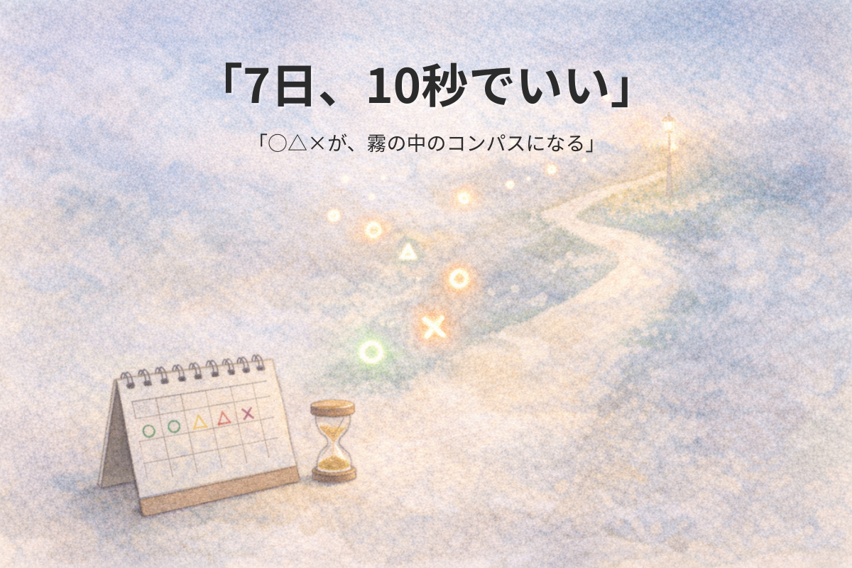 薄い霧の道に7日分の小さなカレンダーと砂時計が置かれ、○△×の光が道しるべのように浮かぶ水彩イラスト。短い記録で判断できることを表す。