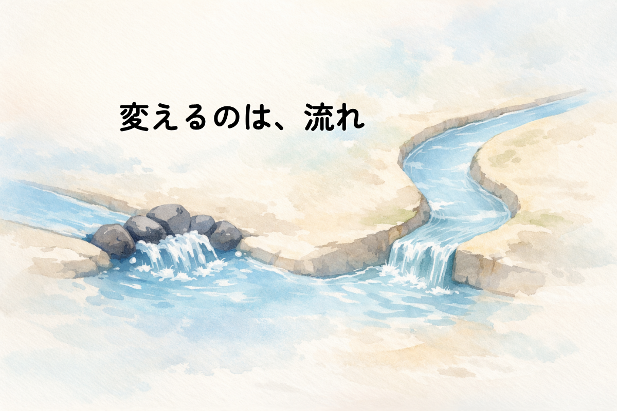 生成りの地面に掘られた水路のイラスト。石の近くで水があふれ、分岐した水路へ流れが切り替わっている