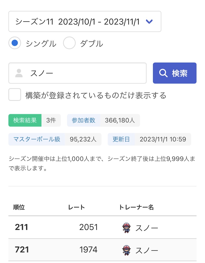 f:id:snowpokemon:20231101123953j:image f:id:snowpokemon:20231101123953j:image