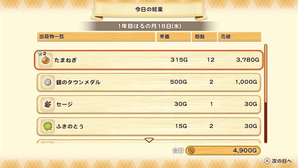 f:id:snowrabbit21:20210320142356j:image