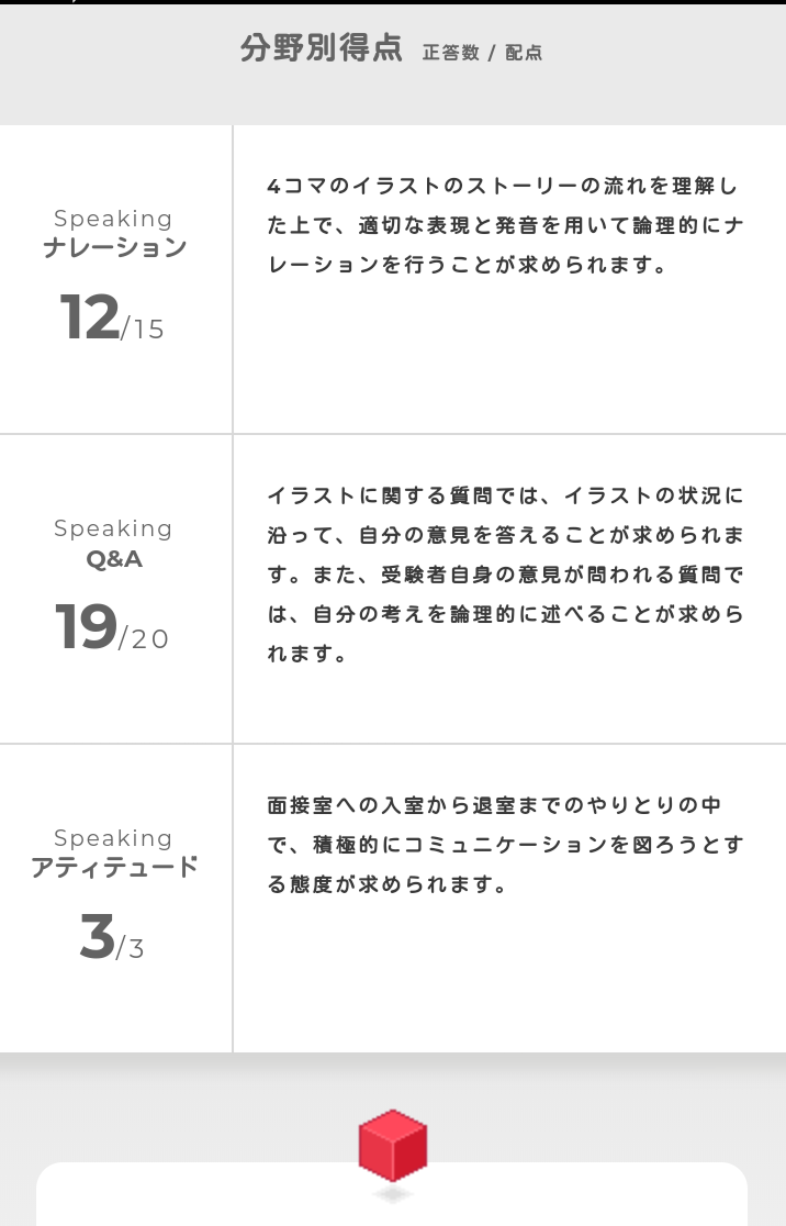 思いつき英語学習
