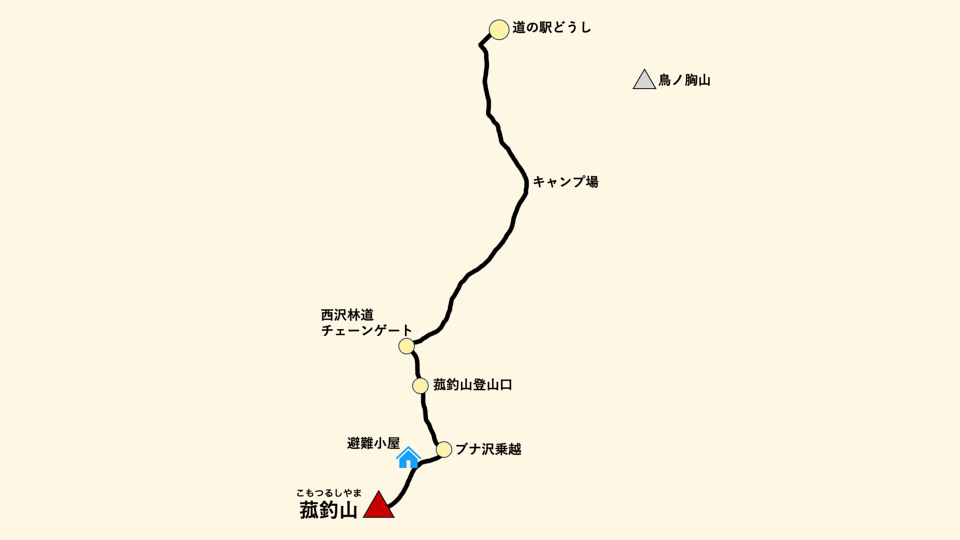 菰釣山,登山地図,ルート説明