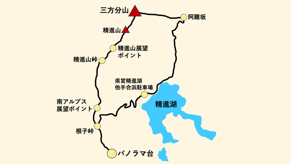 三方分山登山地図
